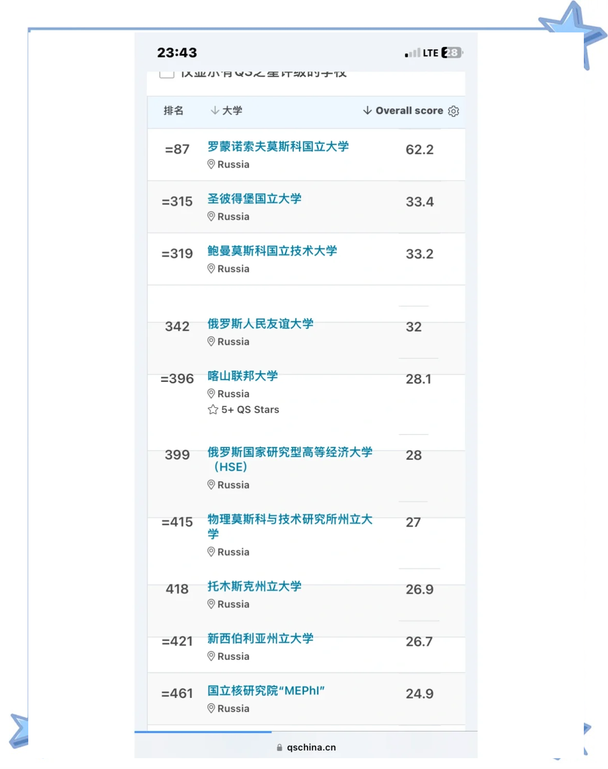 世俱杯官网-欧国联赛各分区排名揭晓欧洲杯名额之争异常激烈的简单介绍