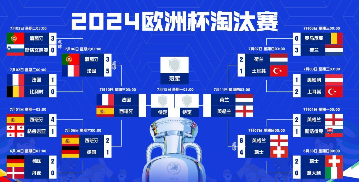 女排世俱杯官网-强强对话！欧洲豪门队伍争夺足球霸主地位